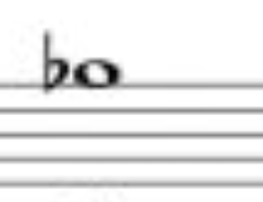 <p>What Note is this? Fingering?</p>