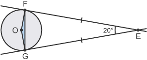 <p>What circle thereom is this?</p>