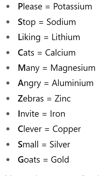 <p>Potassium, Sodium, Lithium, Calcium, Magnesium, Aluminium, Zinc, Iron, Copper, Silver, Gold</p>