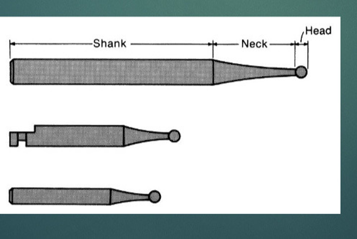 <p>1. Shank - portion that fits into handpiece</p><p>— straight shank</p><p>— latch type shank</p><p>— friction grip shank</p><p>2. Neck - portion of the rotary instrument that connects the shank and the head</p><p>3. Head - the cutting, polishing, or finishing portion</p>