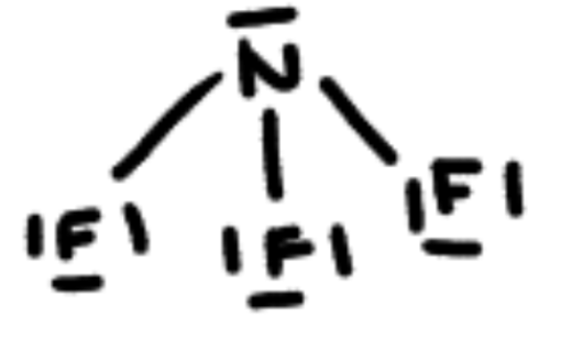 <p>0 resonance structures</p>