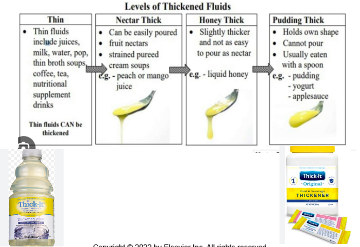 <p>part of order</p>