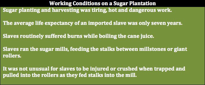 <p><span>Using the text and your knowledge of history, what can you infer about working conditions for slaves on sugar plantations? </span></p>