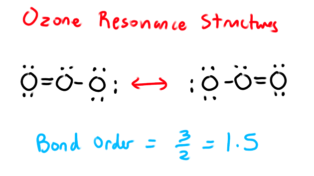 <p>The number of chemical bonds between each pair of atoms.&nbsp;</p><ul><li><p>For example O=O has a bond order of two</p></li></ul><p><strong>UNLESS THE MOLECULE HAS A RESONANCE STRUCTURE&nbsp;</strong></p><p><strong>Bond Order Formula for Resonance</strong></p><ul><li><p>Bond order = (# of bonds) / (# of outer atoms)</p></li></ul><p></p>