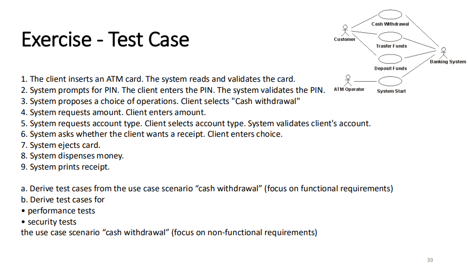 <p>Do the non functional test cases for security tests</p>