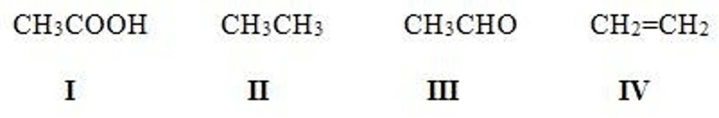 <p>Rank the following compounds in order of increasing oxidation level (from lowest to highest).</p><p>A. I &lt; III &lt; II &lt; IV</p><p>B. II &lt; III &lt; I &lt; IV</p><p>C. IV &lt; I &lt; III &lt; II</p><p>D. II &lt; IV &lt; III &lt; I</p>