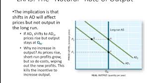 <p><span>According to this view, markets are inherently stable and tend to move towards equilibrium over time. Key elements of the long-run self-adjustment process include:However, the speed and effectiveness of the adjustment process can vary depending on factors such as the flexibility of prices and wages, the degree of market competition, and the presence of frictions or rigidities in the economy.</span></p>