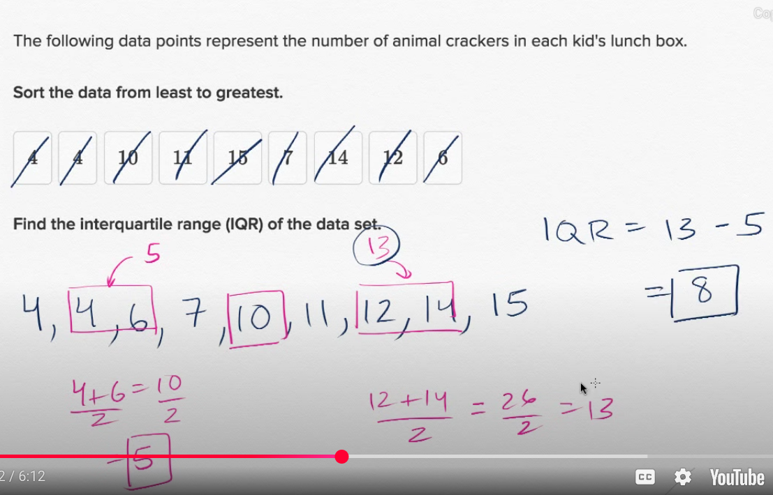 <p>IQR = 8</p>