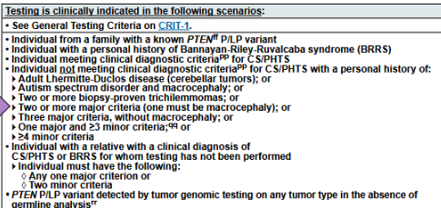 <ul><li><p>Not meeting clinical criteria for CS/PHTS but with:</p><ul><li><p>Autism AND Macrocephaly</p></li><li><p>Two or more <strong>Trichilemmomas</strong></p></li></ul></li></ul><p></p>