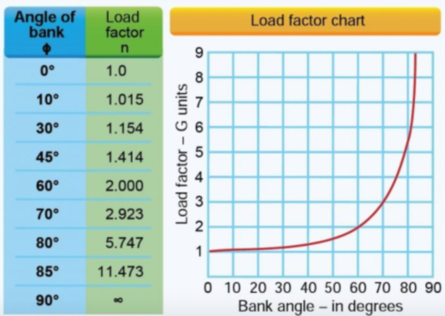 <p>C) CT-118.2. </p><p>[This is the control frequency and also is the CTAF frequency.]</p>