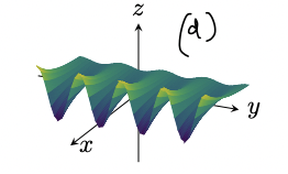 what is the function of this surface?
