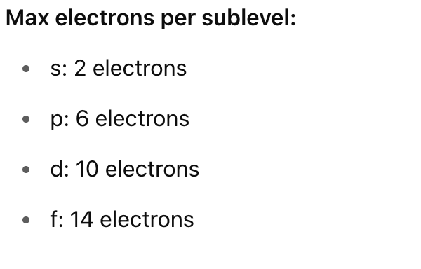 <ol><li><p>know the number of electrons: it is equal to the atomic number of the element (unless it is an ion)</p></li><li><p>follow the order of orbitals: use Aufbau diagram</p><p>ex: <strong>Potassium (K) – Atomic Number 19</strong> </p><ul><li><p>19 electrons</p></li><li><p>Configuration:<br><strong>1s² 2s² 2p⁶ 3s² 3p⁶ 4s¹</strong></p></li></ul></li></ol><p>ex: <strong>Bromine (Br) – Atomic Number 35</strong> </p><ul><li><p>35 electrons</p></li><li><p>Configuration:<br><strong>1s² 2s² 2p⁶ 3s² 3p⁶ 4s² 3d¹⁰ 4p⁵</strong></p></li></ul><p></p>