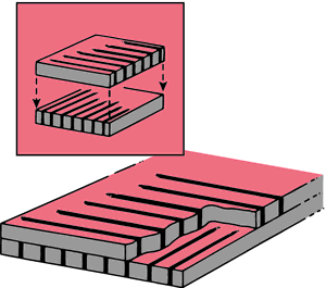 <p>Consist of two linear grids placed perpendicular to one another </p>