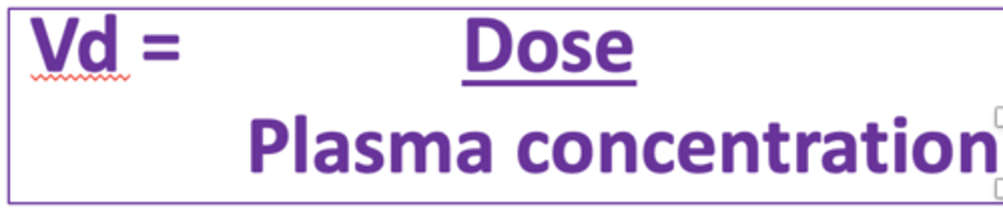 <p>VD is in Litres (L)</p>