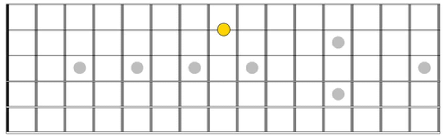 knowt flashcard image