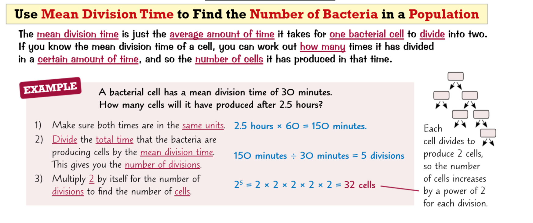 Some maths