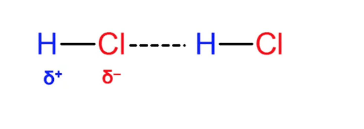 <p>cause when two bonded atoms have significant electronegativity difference - causes molecule to have partial neg on one atom and a partial positive on another</p>