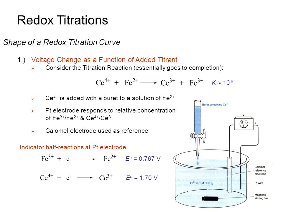 <p>redox titration </p>