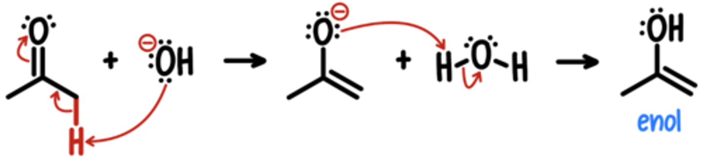 <p>Starting Material: Ketone</p><p>Basic Tautomerization → Enol</p><p>Reagents: OH-</p><p>*assume tautomerization will occur if possible</p>