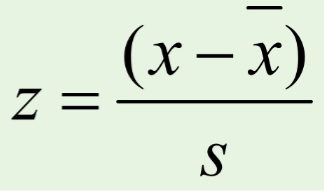 <p>What do the symbols represent in the Z-Score Formula </p>