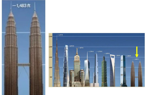 <p><span>Below is an image of modern and tall structures. Identify what is being pointed:</span></p>