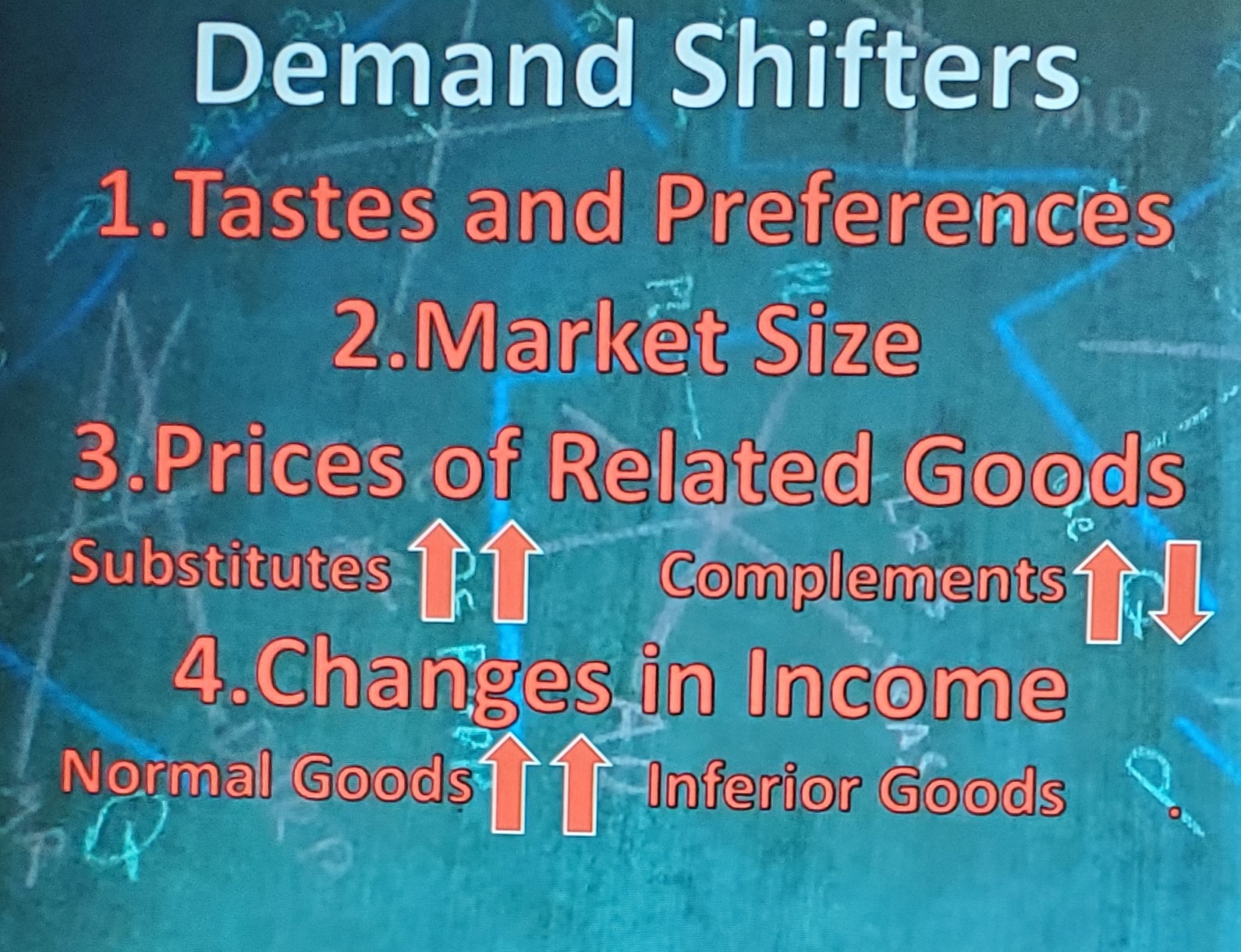 <p>Inferior goods</p>