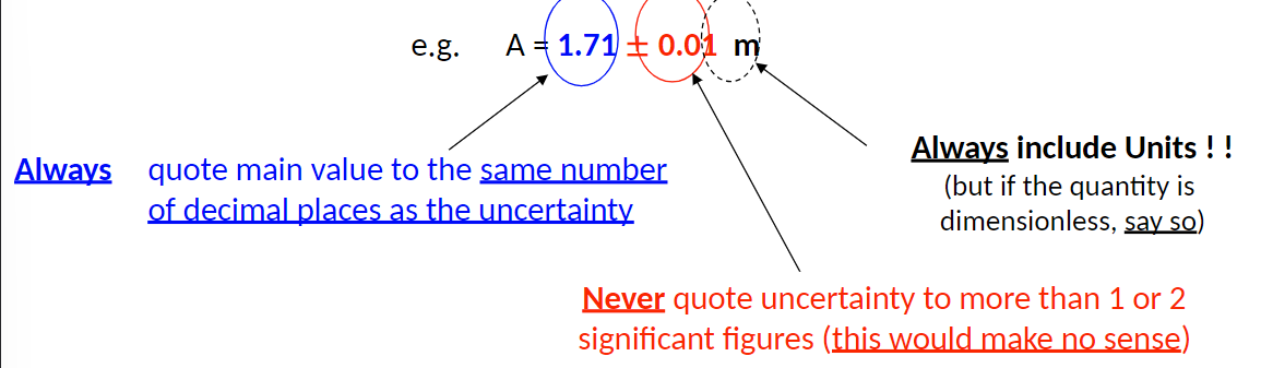 <p>A value or size</p><p>Uncertainty (or Error)</p><p>Units</p>