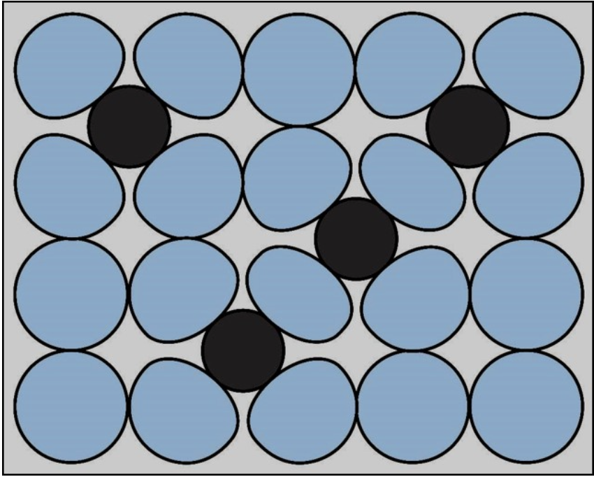 <p><span>Atoms colored as blue are</span></p><p>a) Defect</p><p>b) Interstitial solid solution</p><p>c) Solvent</p><p><span>d) Solute</span></p>