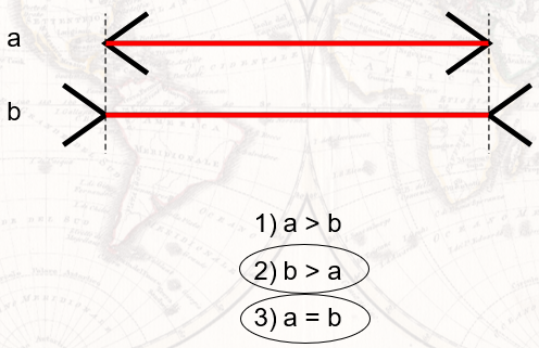 Line A and Line B are the same length

But some cultures may be more susceptible to thinking that B > A