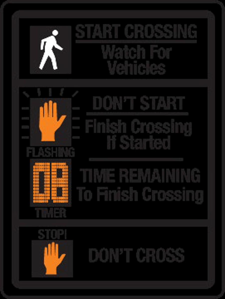 <p>White Colored Stick figure &amp; The word "Walk" in WHITE:</p><p>These signs mean the PEDESTRIAN MAY LEAVE THE CURB and cross the street.</p>
