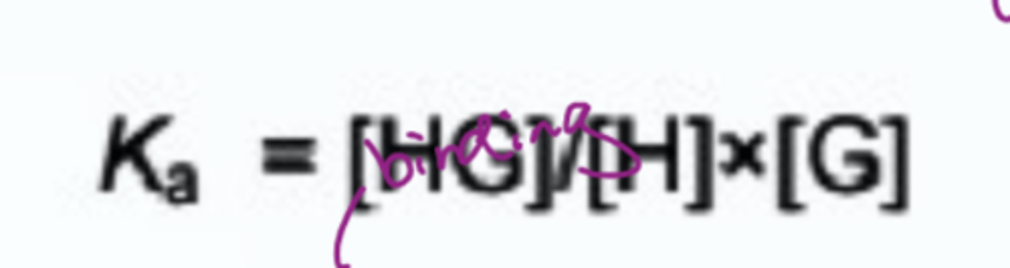 <p>Where H is the host</p><p>G is the guest</p><p>and binding occurs with a 1:1 stoichometry</p>