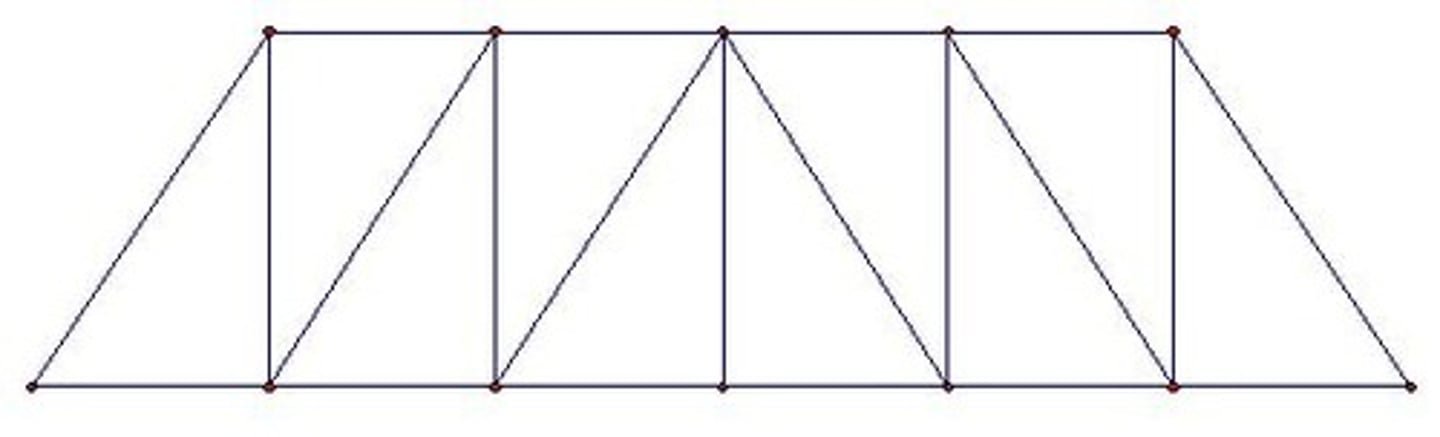 <p>A Howe truss bridge has diagonals that slope away from the center, carrying compression, while the verticals carry tension, making it well suited for timber construction</p>