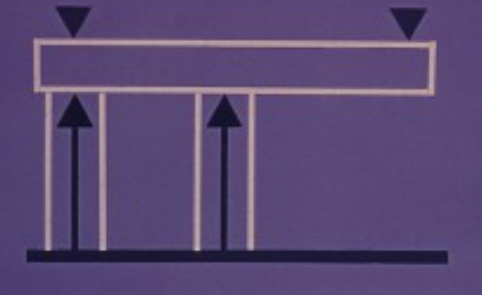 <p>structural elements that extend horizontally and are supported at only one end. They are commonly used in architecture to create overhangs or floating structures.</p><ul><li><p>like in falling watter</p></li></ul><p></p>