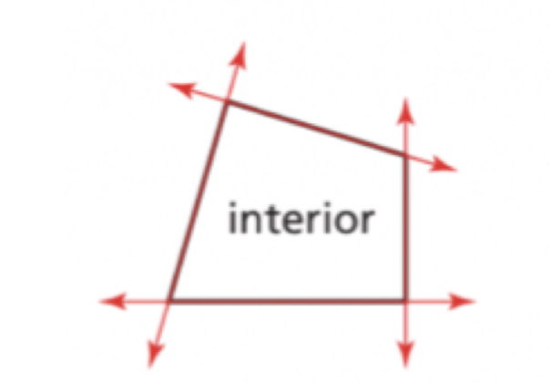 <p>Convex</p>