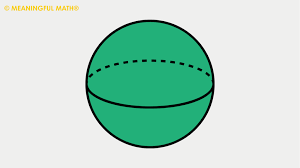 <p>ball shaped solid</p>