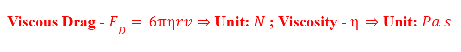 <p>The drag force experienced by a solid sphere in a fluid</p>