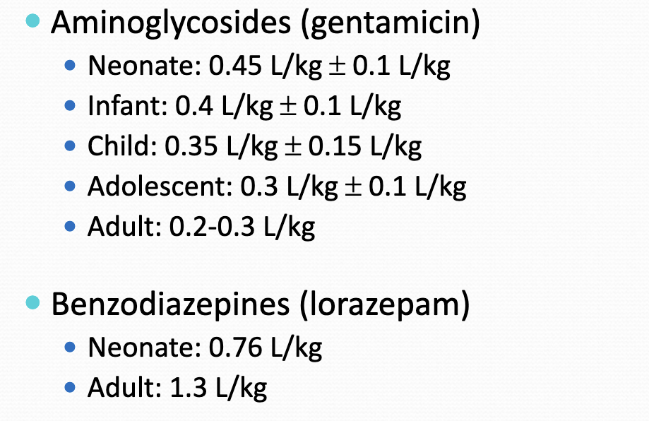 <ul><li><p>aminoglycosides = water soluble so more absorption in neonates and less in adults</p></li><li><p>benzodiazepines = lipophilic so more absorption in adults vs neonates</p></li></ul><p></p>
