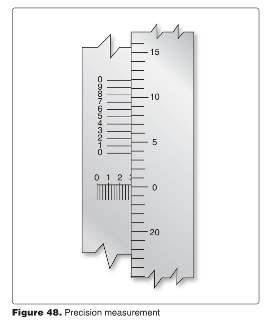 <p>8296. (Refer to Figure 48.) What does the micrometer read? </p><p>A—.2974 </p><p>B—.3004 </p><p>C—.3108</p>