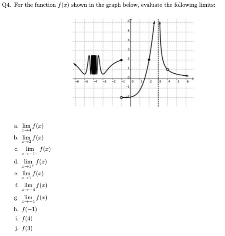 <p>lim</p><p>x→4 f (x)</p><p>b. lim</p><p>x→2 f (x)</p><p>c. lim</p><p>x→−1−</p><p>f (x)</p><p>d. lim</p><p>x→1+ f (x)</p><p>e. lim</p><p>x→1 f (x)</p><p>f. lim</p><p>x→−4 f (x)</p><p>g. lim</p><p>x→−1 f (x)</p><p>h. f (−1)</p><p>i. f (4)</p><p>j. f (3)</p>