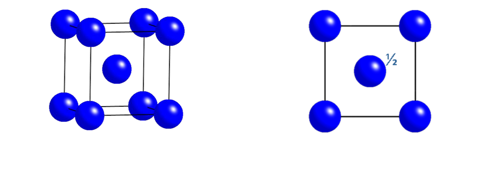 <p>what unit cell does this plan view represent?</p>