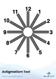 <p>A test that determines if the eye is irregularly shaped or normal, indicated by the lines not being blurry</p>