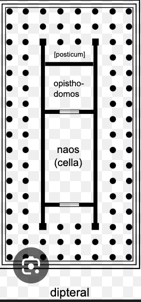 <p>Dipteral</p>