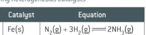 <p>Fe(s)</p>