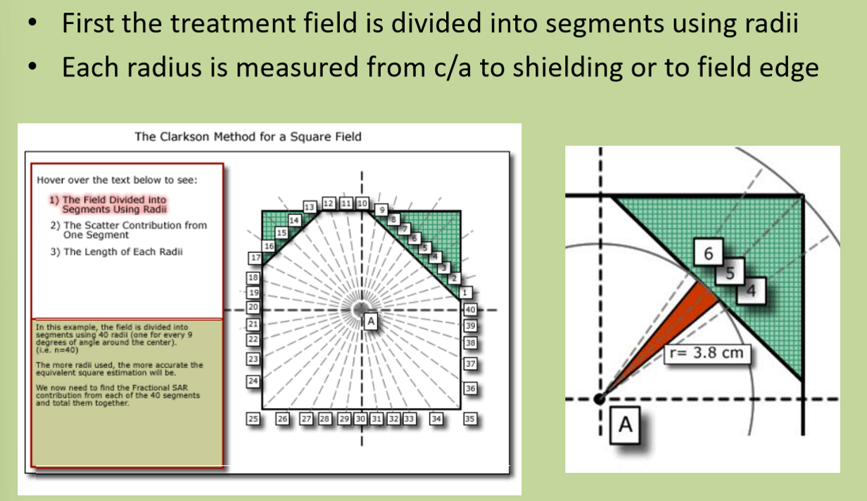 <p>A technique used in radiation therapy for calculating dose distribution and patient geometry within a non-uniform field, accounting for the impact of irregular field shapes and patient contours. </p><ul><li><p>this accounts for the location within the field not accounted for in blocked equivalent square method</p></li></ul><p></p>