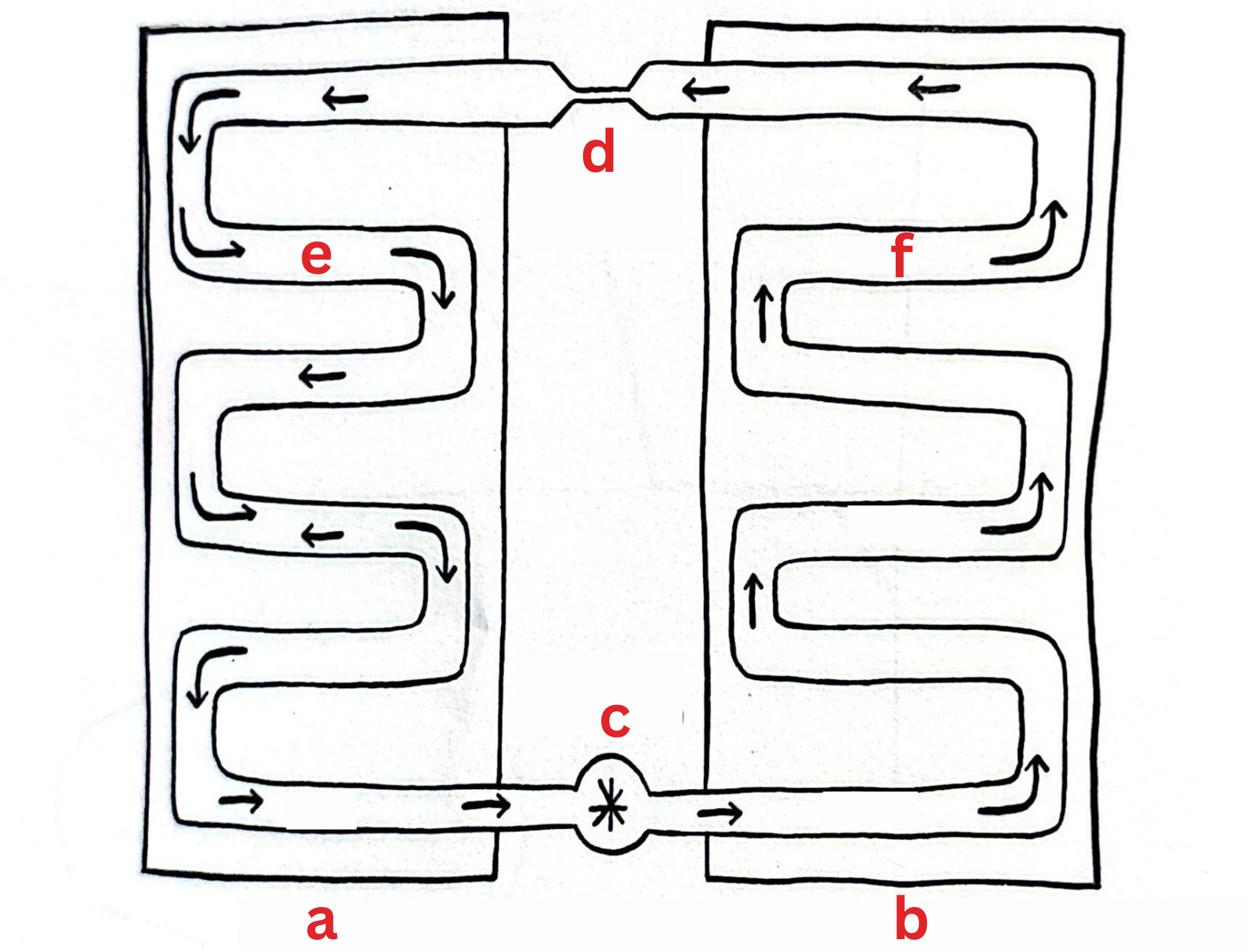 <p>Label This Diagram</p><p>The Heat Pump</p>