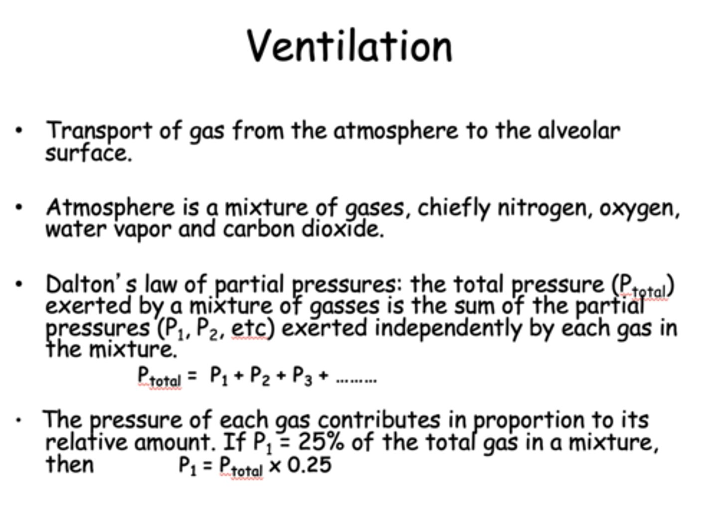 <p>Ventilation</p>