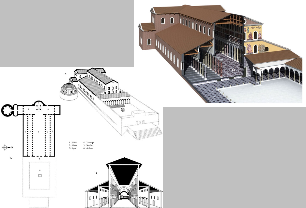 <ul><li><p>Built with the help of Constatine</p></li><li><p>Has Nave, Apse, and the Transept</p></li><li><p>Takes the Basilica plan of the Pagans and made them into churches, not temples</p></li></ul><p></p>