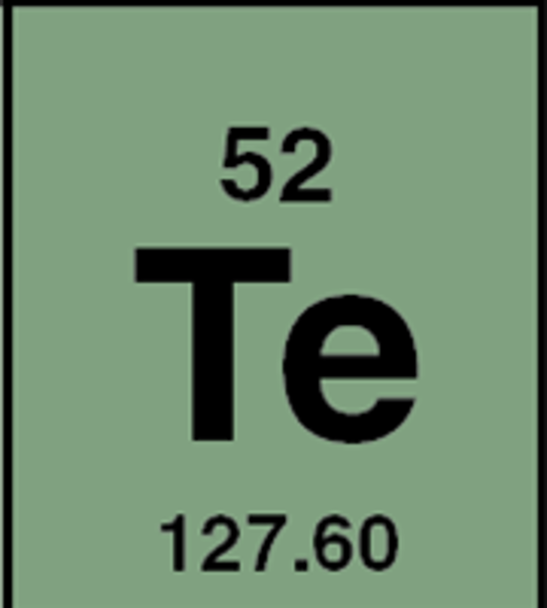 <p>Symbol: Te</p><p>Atomic Mass: 127.6</p><p>Atomic Number: 52</p>