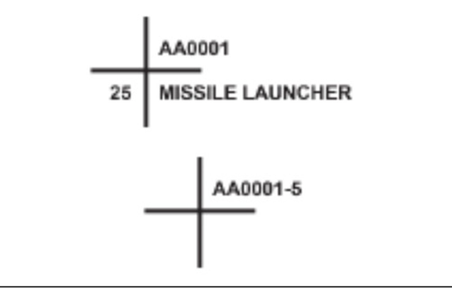 <p>A target that is less than or equal to 200 meters in width and length.</p>