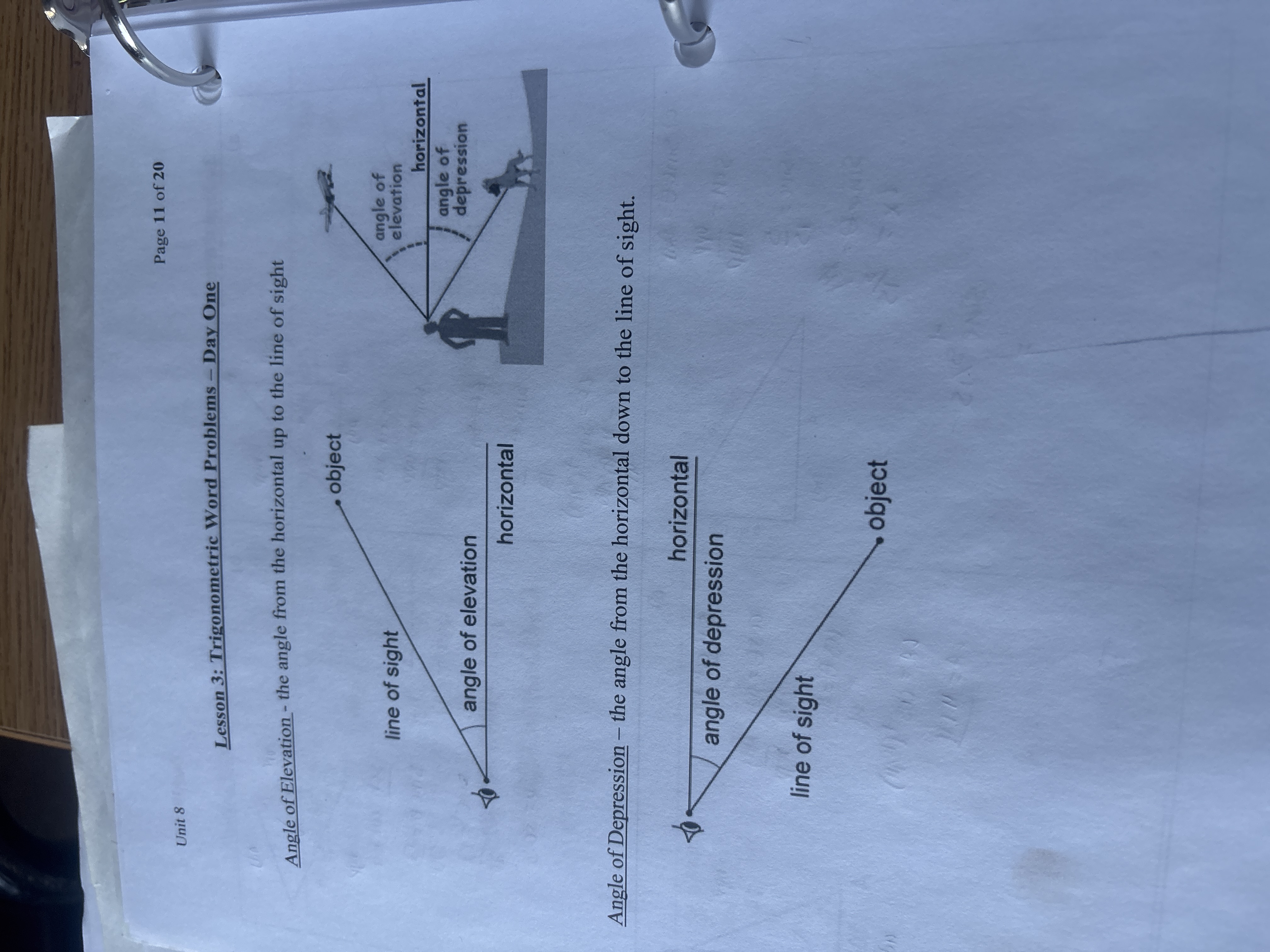 <p>Trigonometric </p>